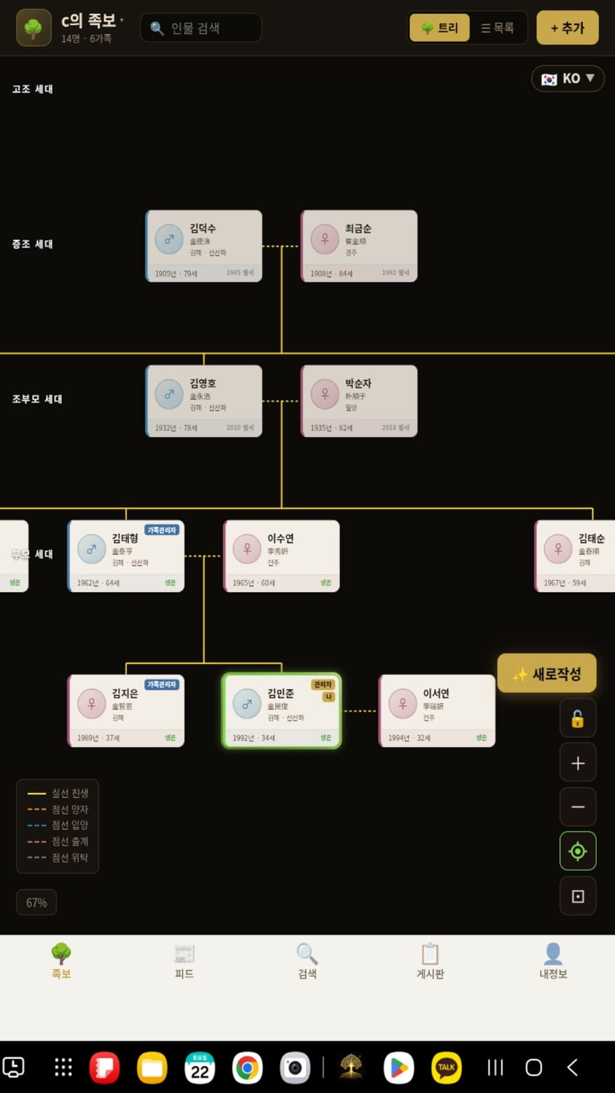 족보월드로 그린 족보(가계도) 샘플 화면